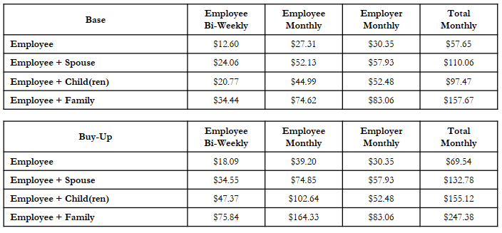 2023 Benefits – Concord Group Insurance